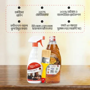 Alternative view of Super Furniture Care Package
